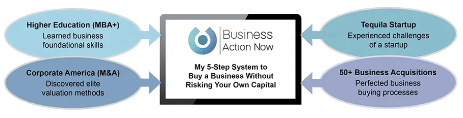 Startup